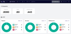 traefik Dashboard mit deploytem whoami Container